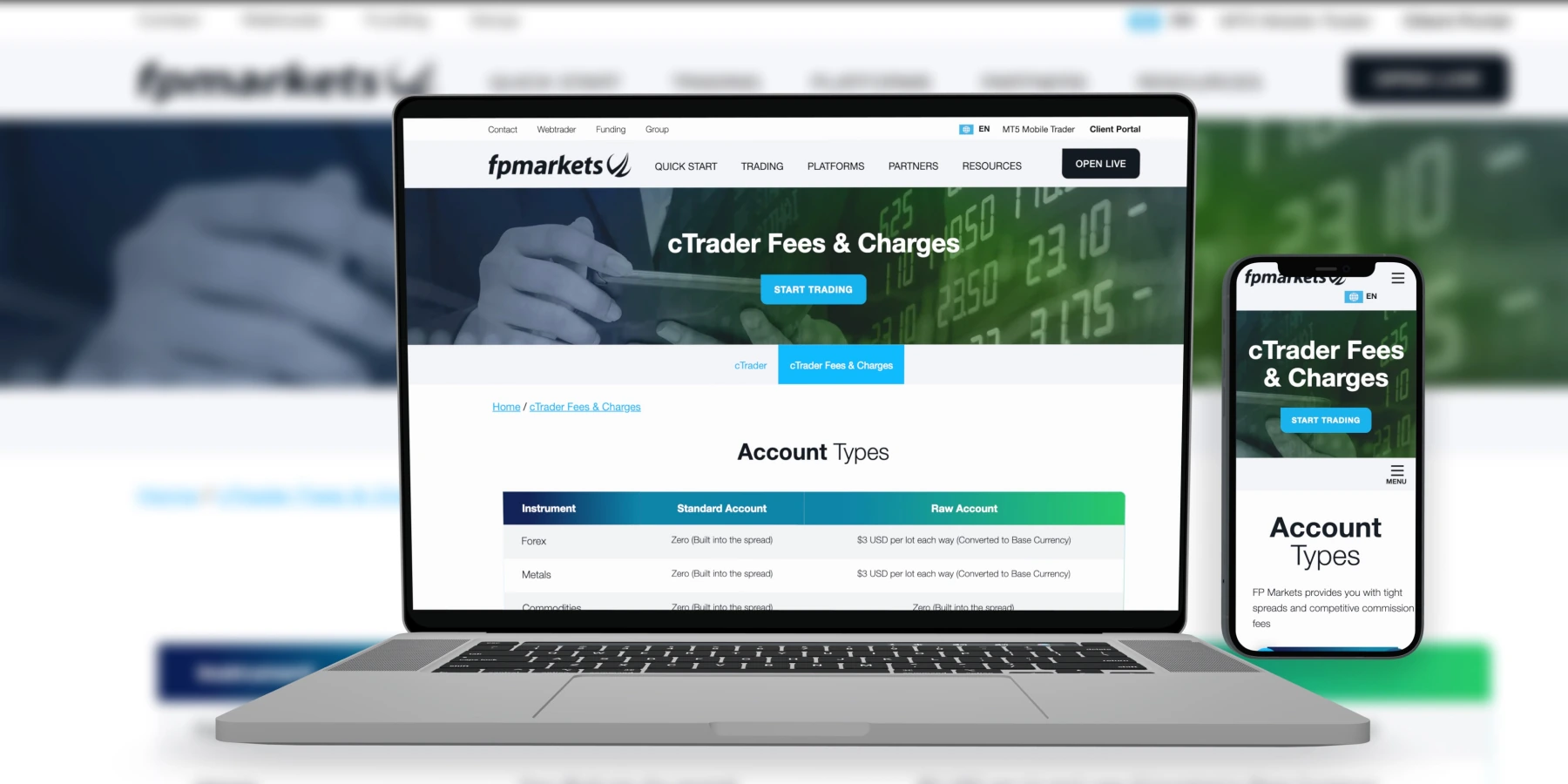 FPMarkets Fees